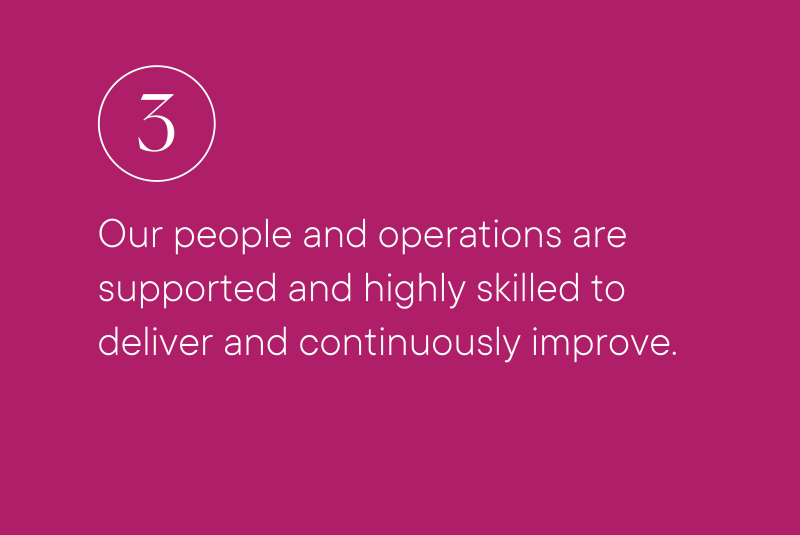 Strategic Objective 3 - 2025/6